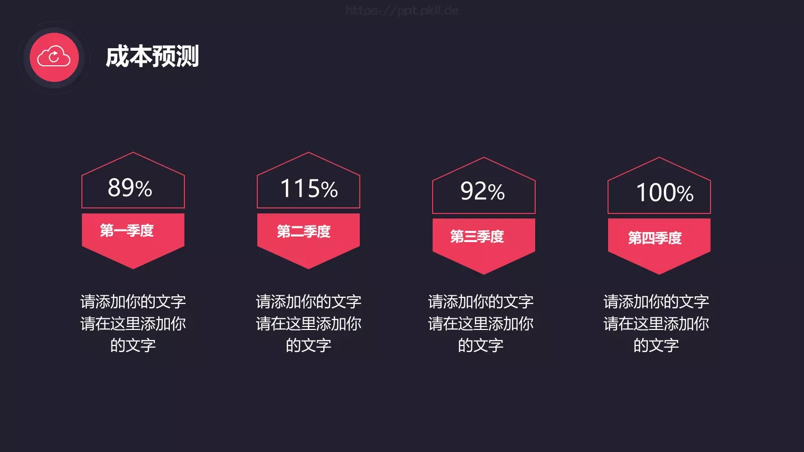 商业创业商务汇报PPT模板 第 28 页预览图