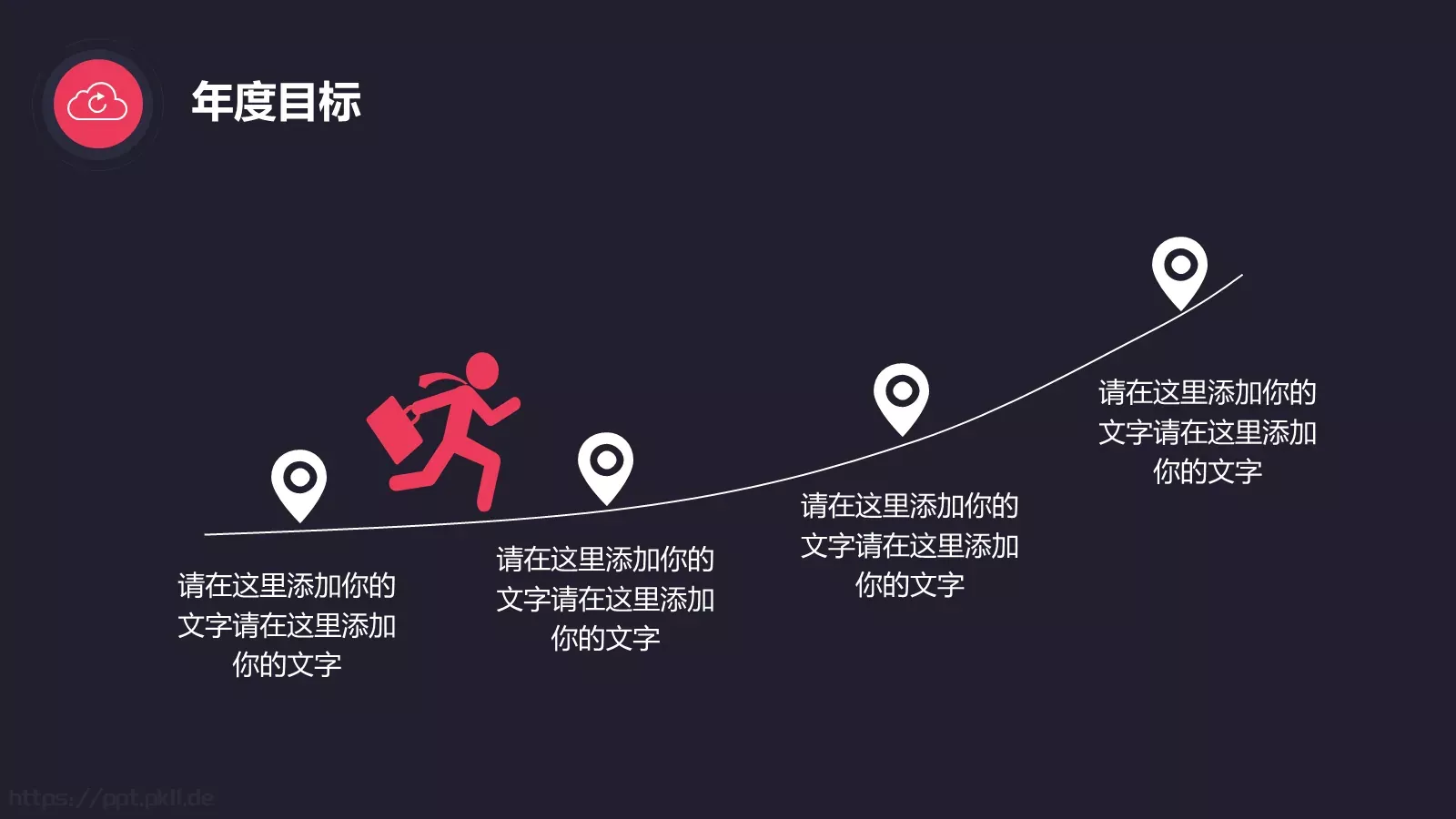 商业创业商务汇报PPT模板 第 31 页预览图