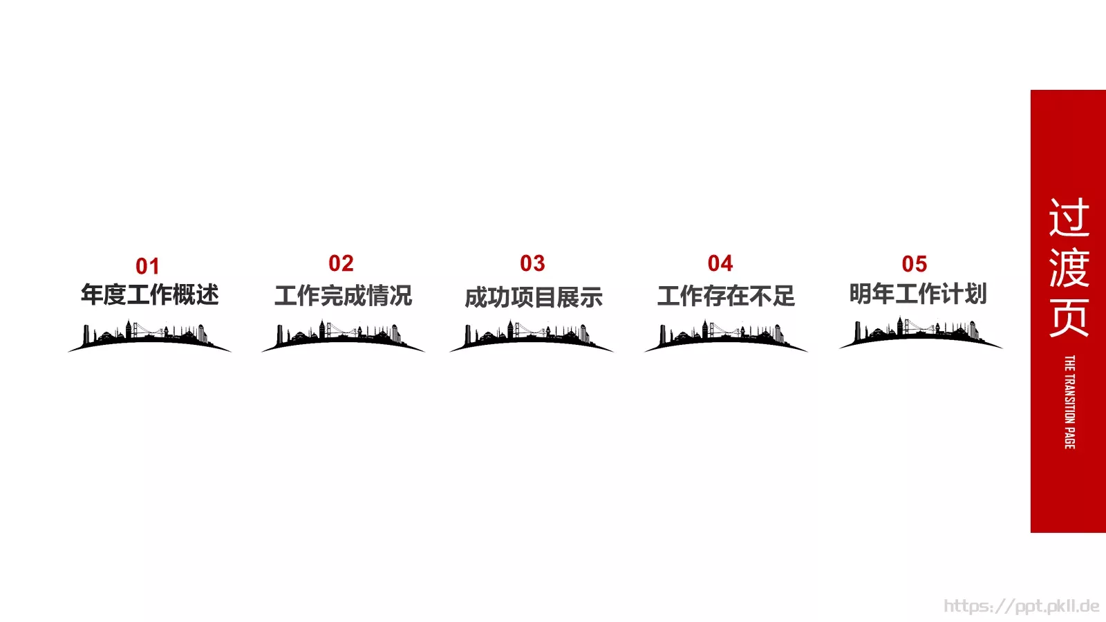 工作总结工作汇报PPT模板 第 3 页缩略图