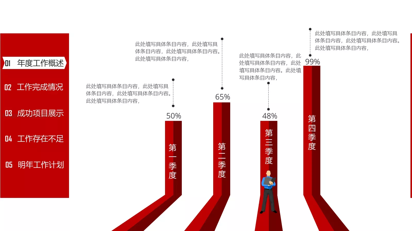 工作总结工作汇报PPT模板 第 6 页预览图