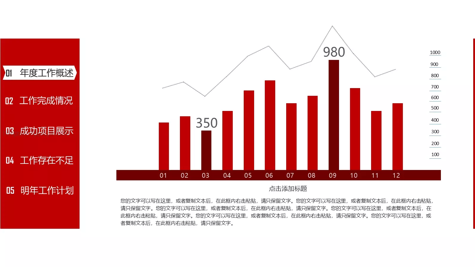 工作总结工作汇报PPT模板 第 10 页预览图