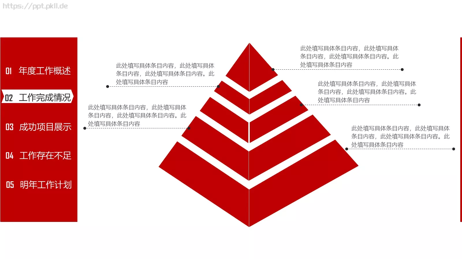 工作总结工作汇报PPT模板 第 13 页预览图