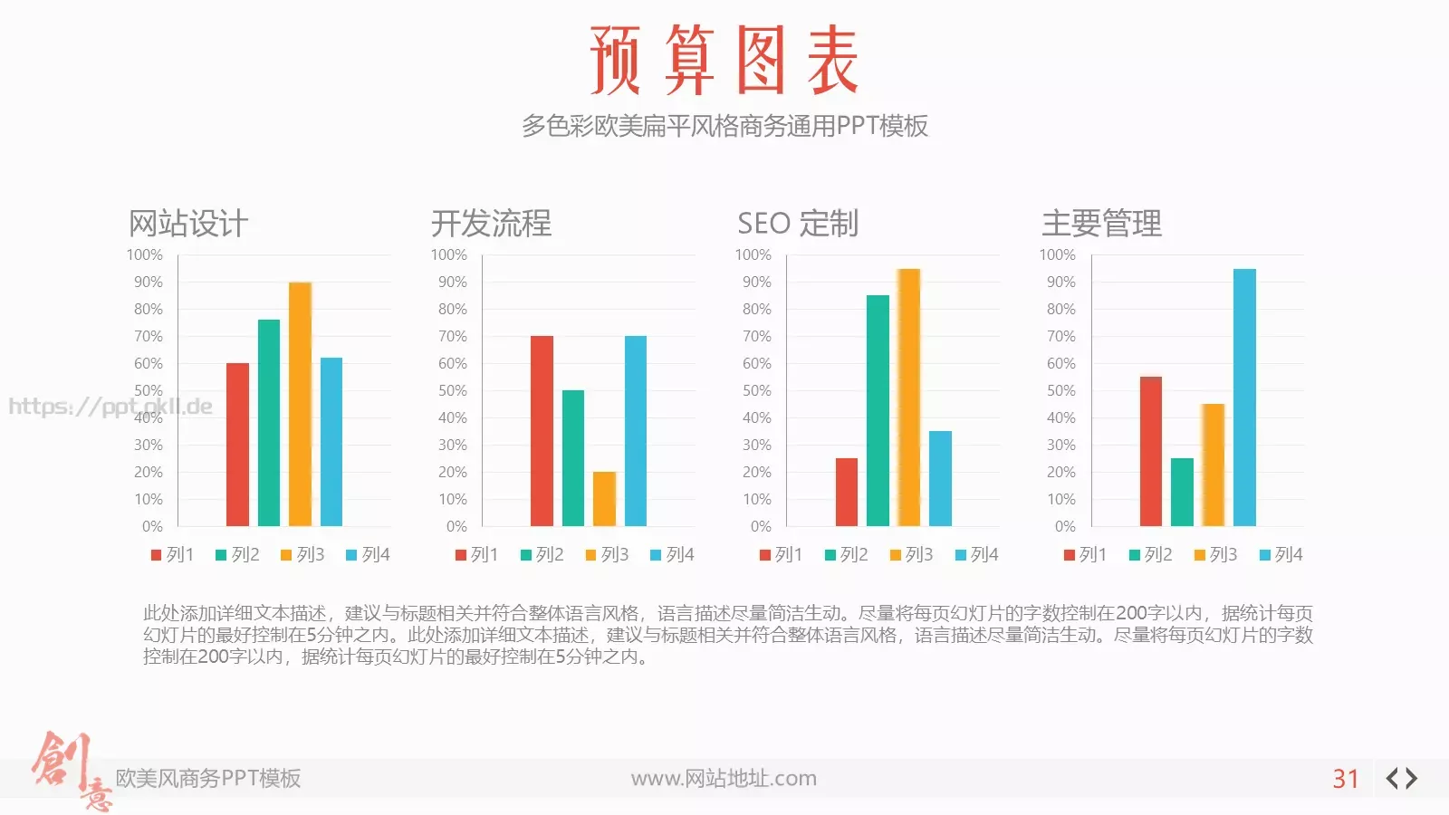 多色彩欧美扁平商务汇报PPT模板 第 31 页预览图