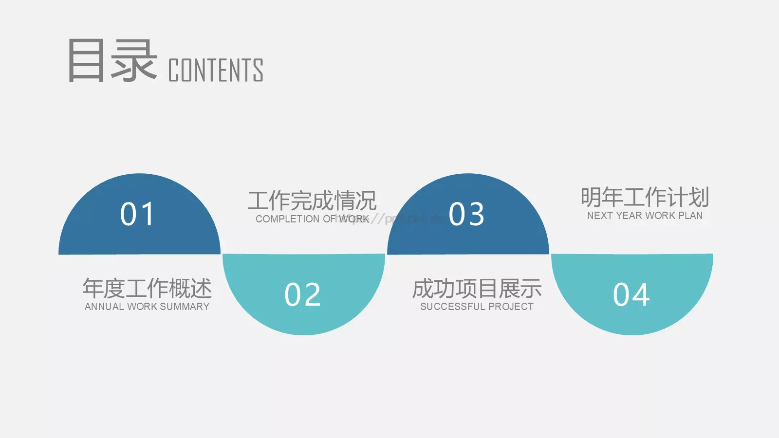竞聘述职汇报PPT模板 第 2 页缩略图
