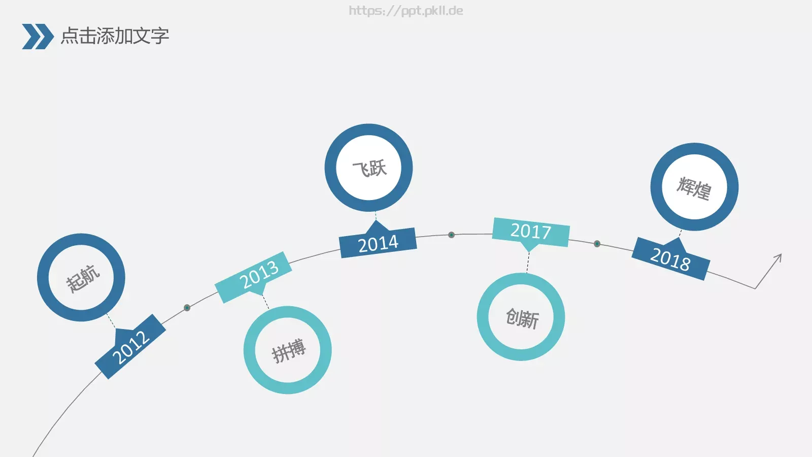 竞聘述职汇报PPT模板 第 20 页预览图