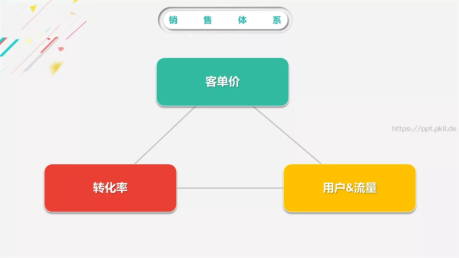 缤纷彩色工作汇报PPT模板 第 15 页预览图