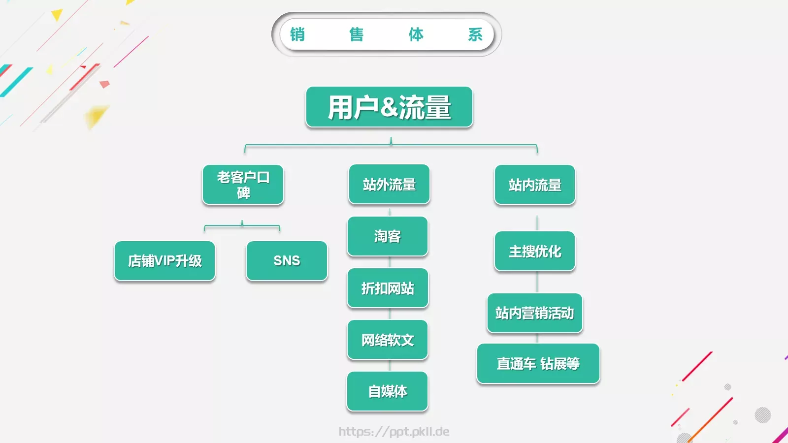 缤纷彩色工作汇报PPT模板 第 16 页预览图