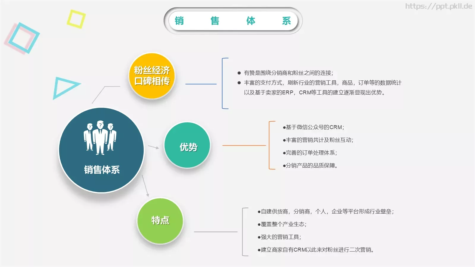 缤纷彩色工作汇报PPT模板 第 20 页预览图