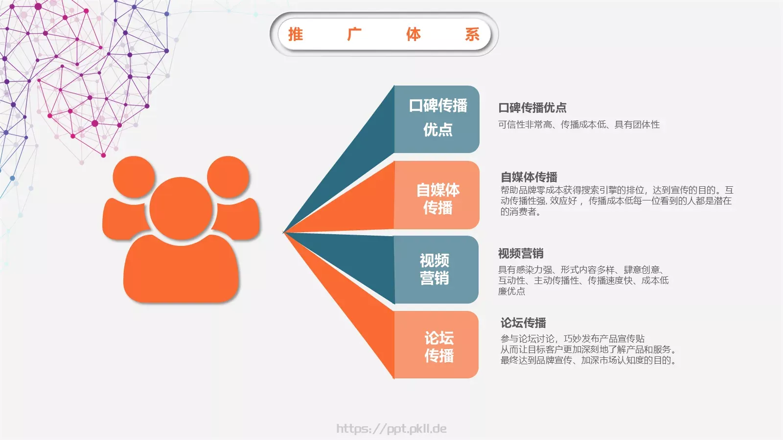 缤纷彩色工作汇报PPT模板 第 22 页预览图
