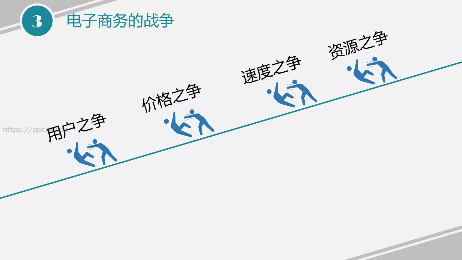 培训发展部PPT模板 第 12 页预览图