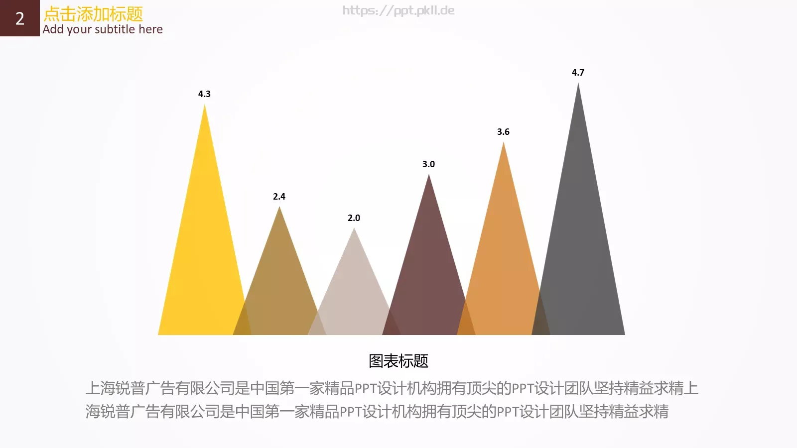 季度业务总结PPT模板 第 11 页预览图