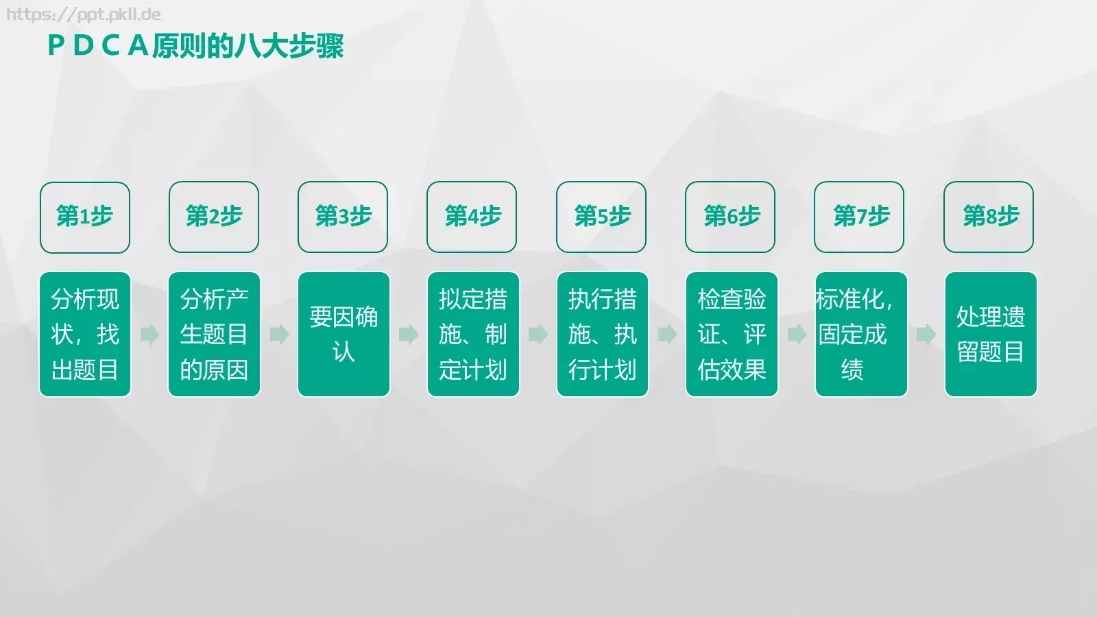 那些不得不说的原则们PPT模板 第 5 页预览图
