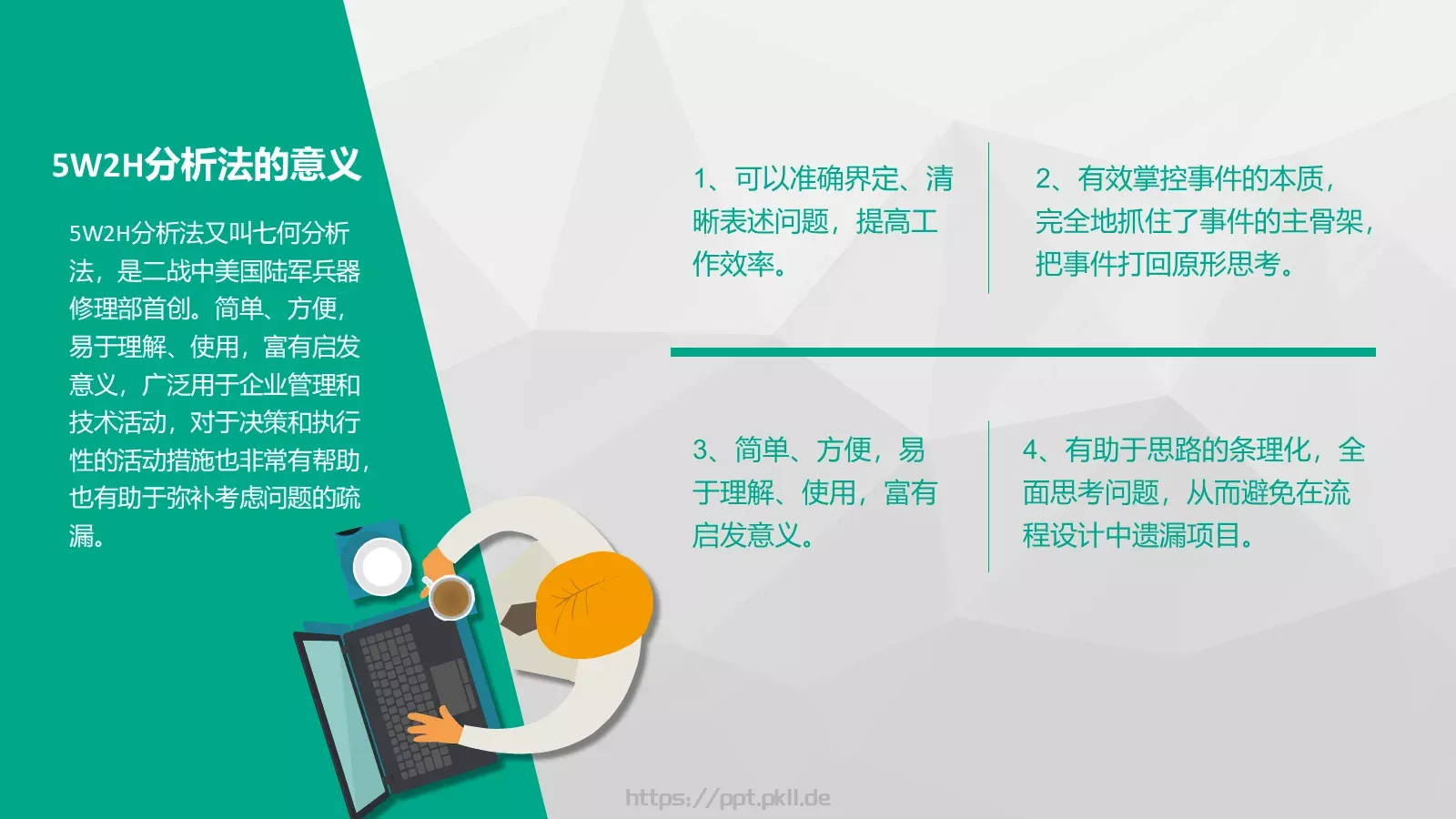 那些不得不说的原则们PPT模板 第 7 页预览图