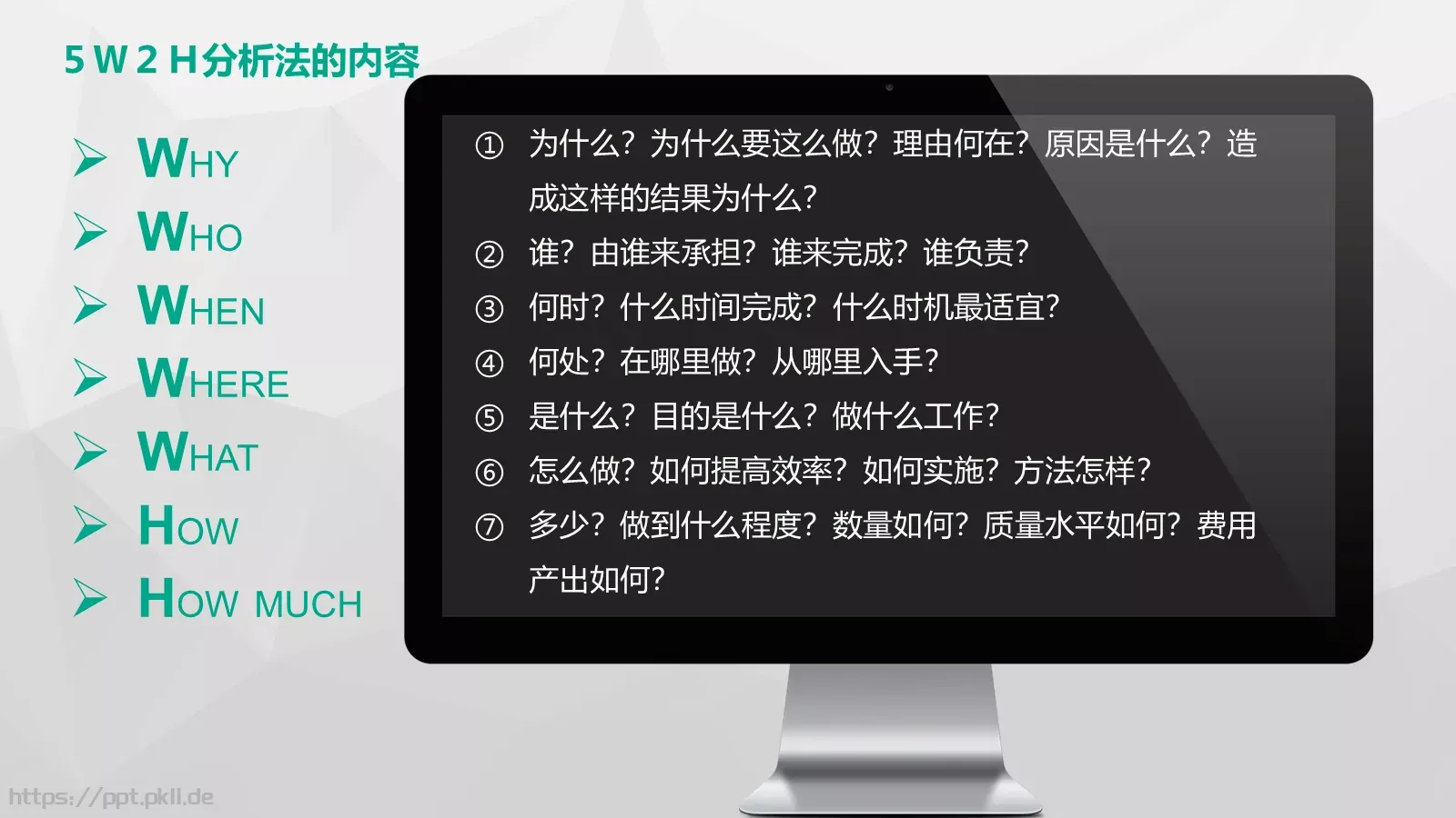那些不得不说的原则们PPT模板 第 8 页预览图