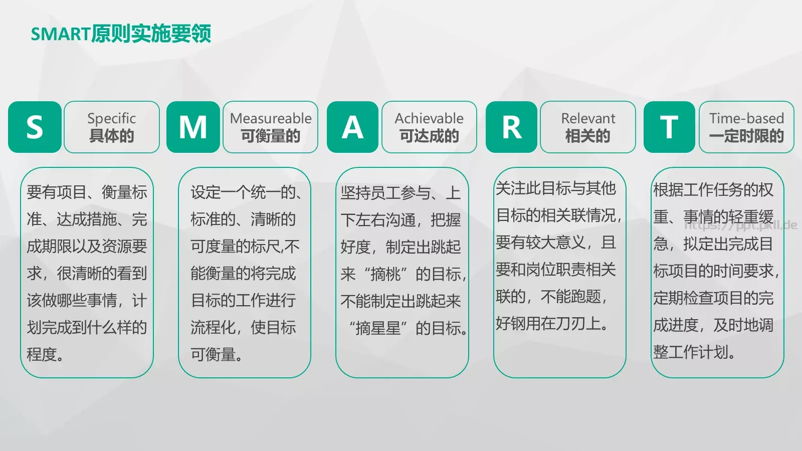 那些不得不说的原则们PPT模板 第 11 页预览图