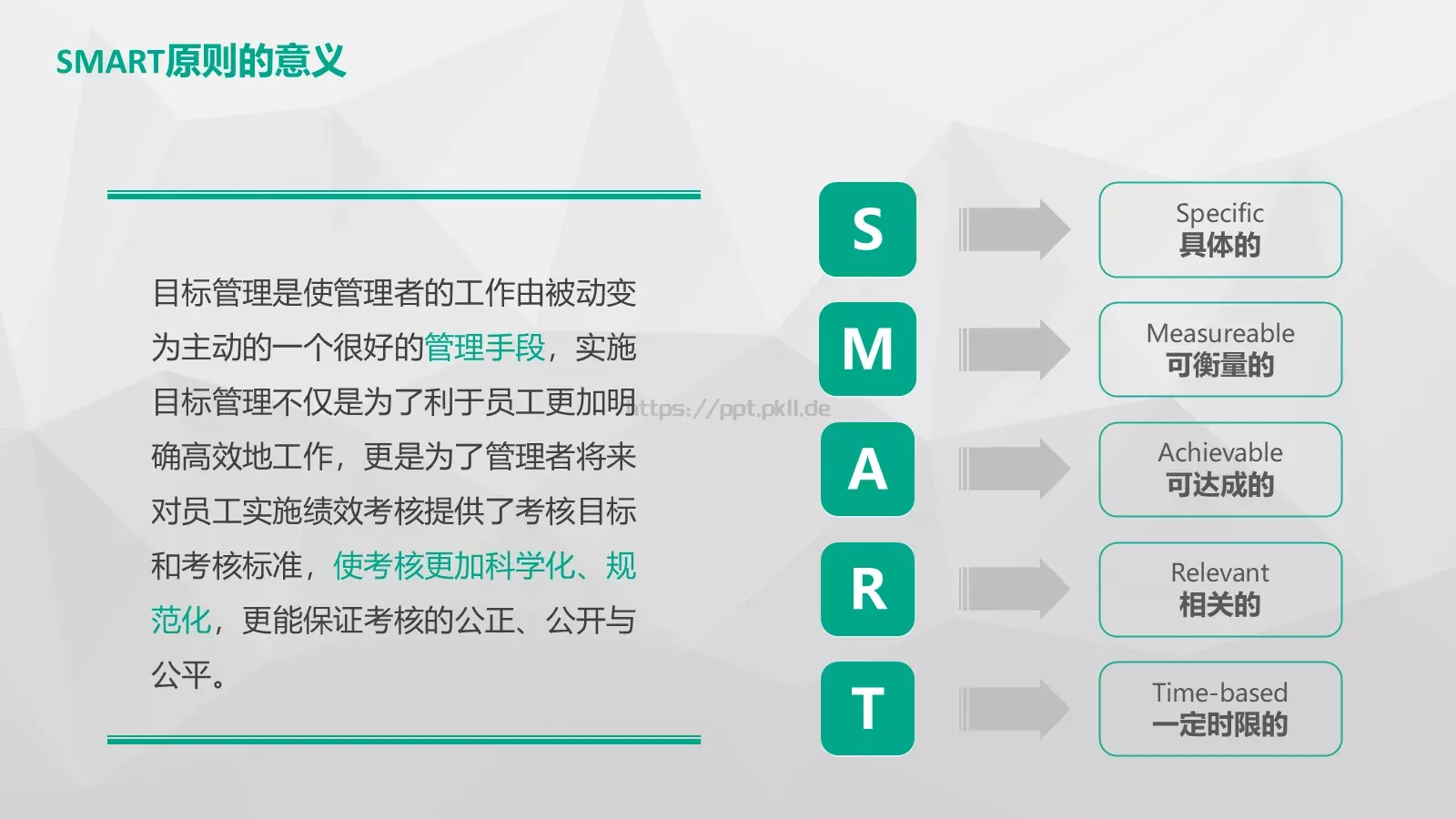 那些不得不说的原则们PPT模板 第 10 页预览图