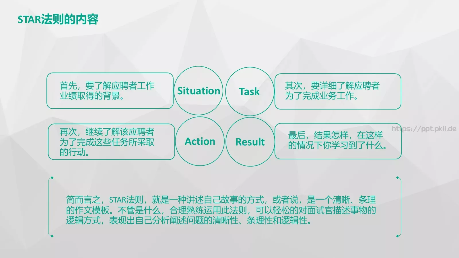 那些不得不说的原则们PPT模板 第 14 页预览图