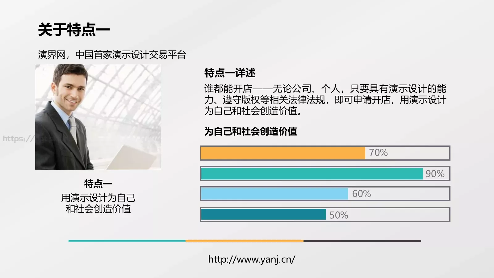 演界简介企业宣传PPT模板 第 5 页预览图