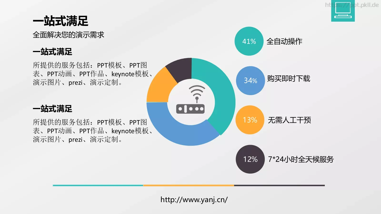 演界简介企业宣传PPT模板 第 19 页预览图