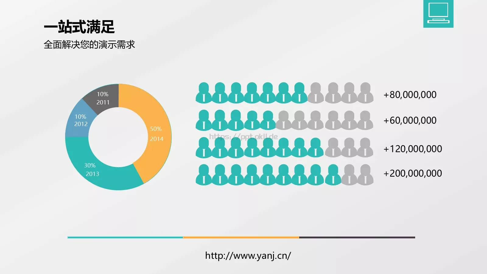 演界简介企业宣传PPT模板 第 31 页预览图