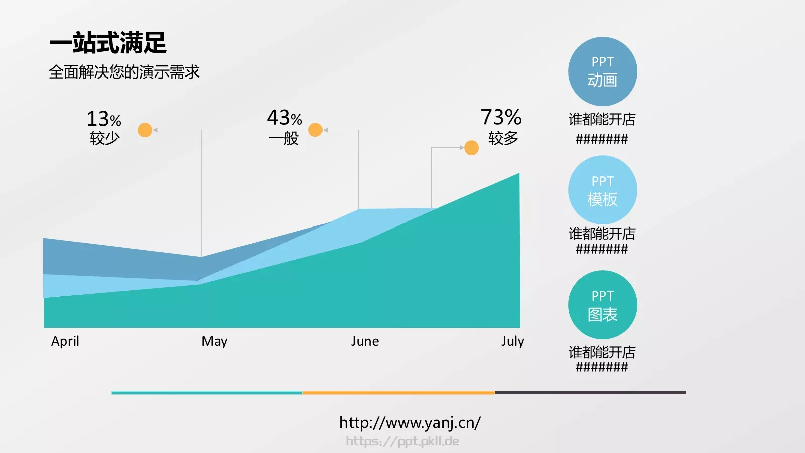 演界简介企业宣传PPT模板 第 38 页预览图