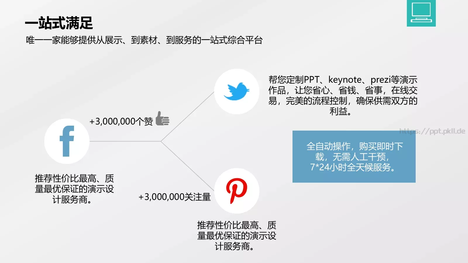 演界简介企业宣传PPT模板 第 44 页预览图