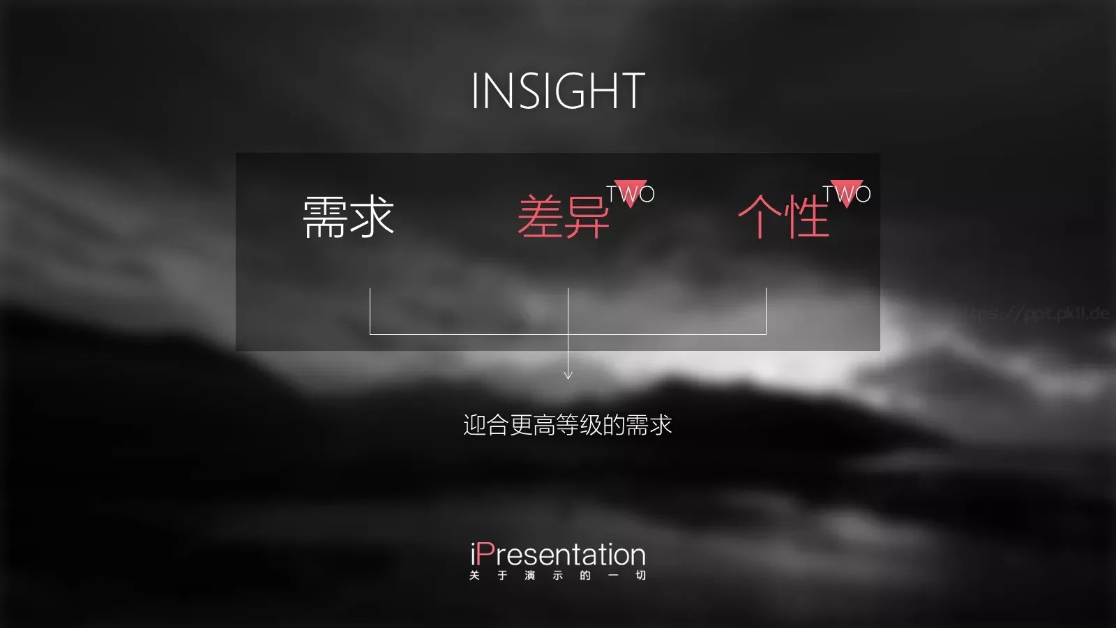 商业项目介绍PPT模板 第 15 页预览图