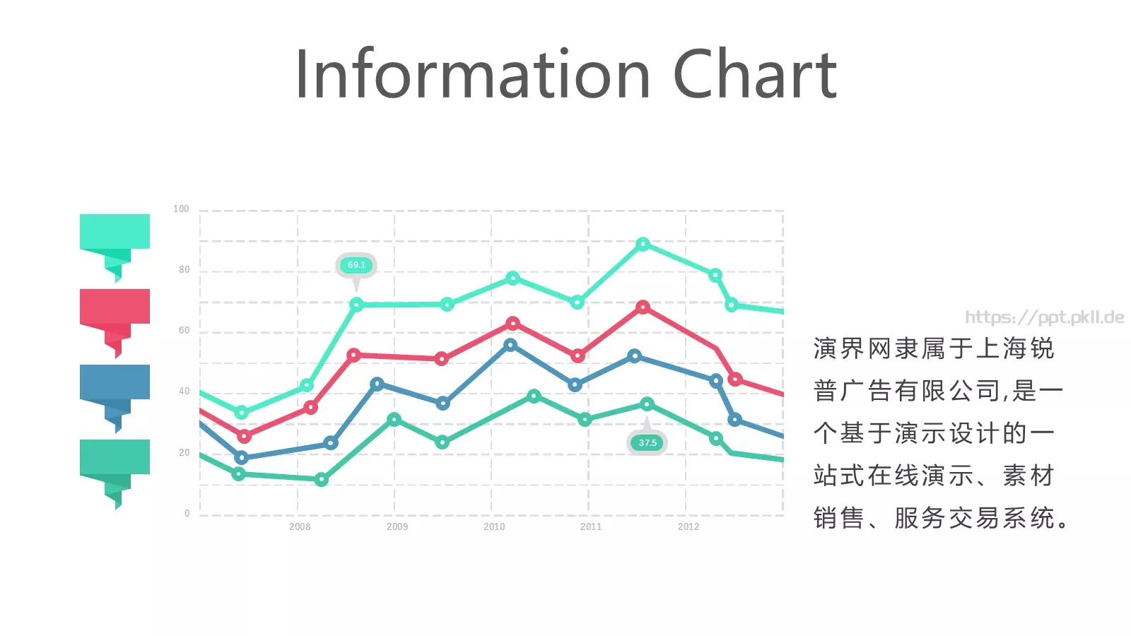 扁平化商务汇报模板 第 10 页预览图