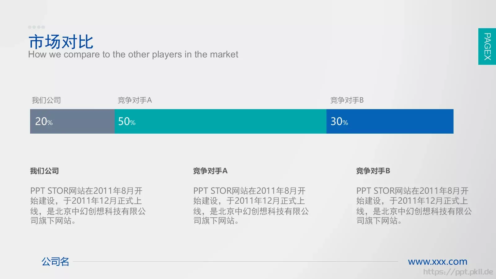 公司商业计划PPT模板 第 8 页预览图