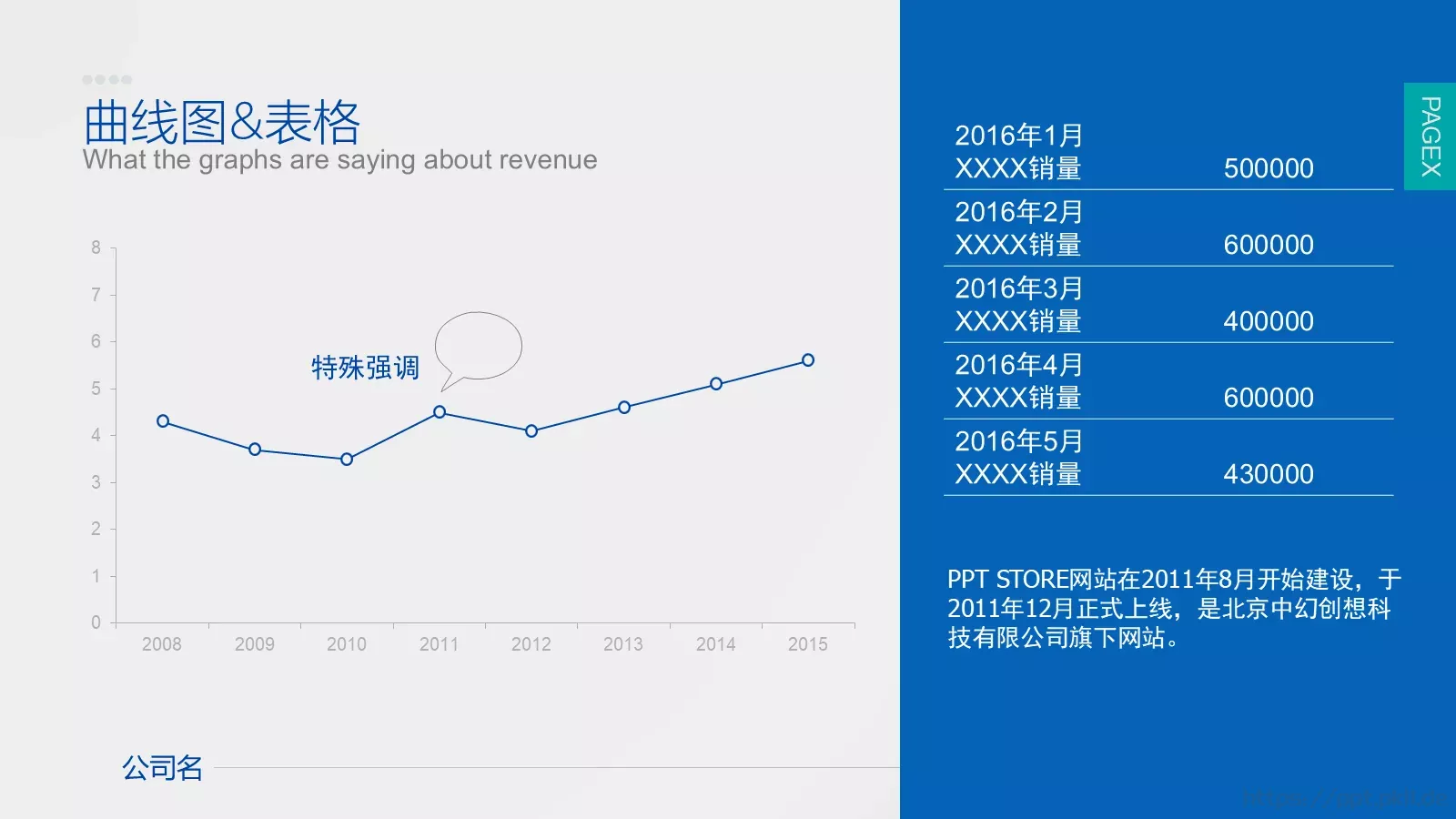 公司商业计划PPT模板 第 10 页预览图