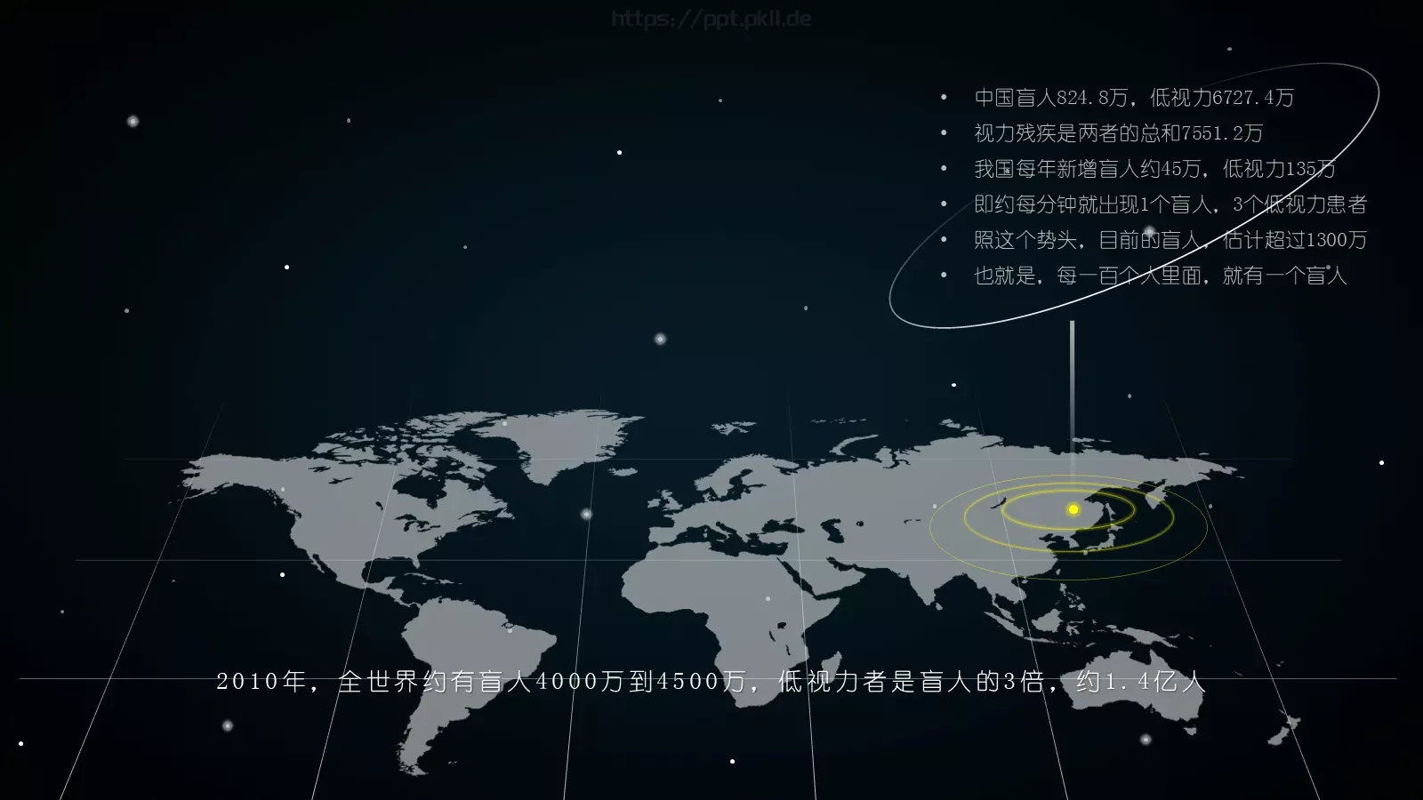 全世界约有盲人介绍PPT模板 封面图