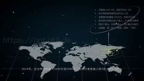 全世界约有盲人介绍PPT模板 缩略图