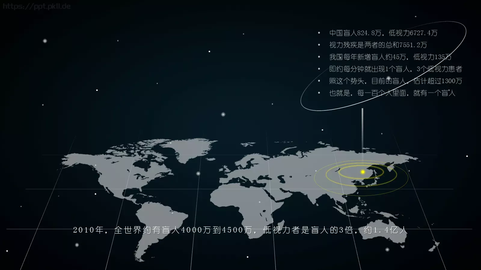 全世界约有盲人介绍PPT模板 第 1 页缩略图
