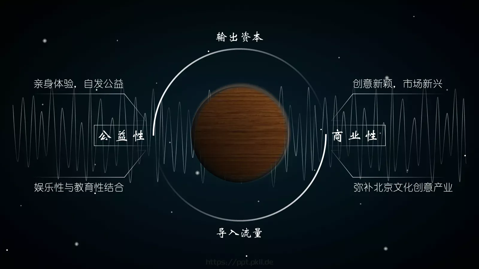 全世界约有盲人介绍PPT模板 第 6 页预览图