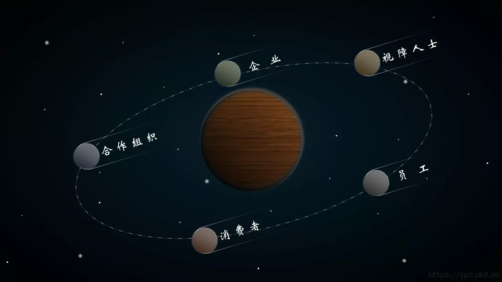 全世界约有盲人介绍PPT模板 第 7 页预览图