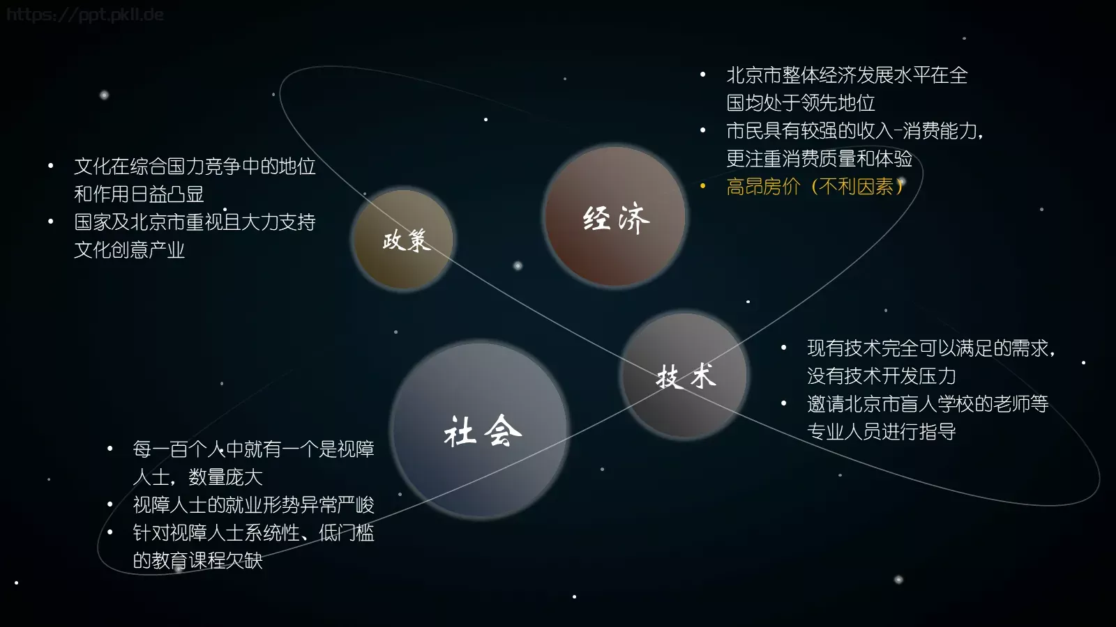 全世界约有盲人介绍PPT模板 第 10 页预览图