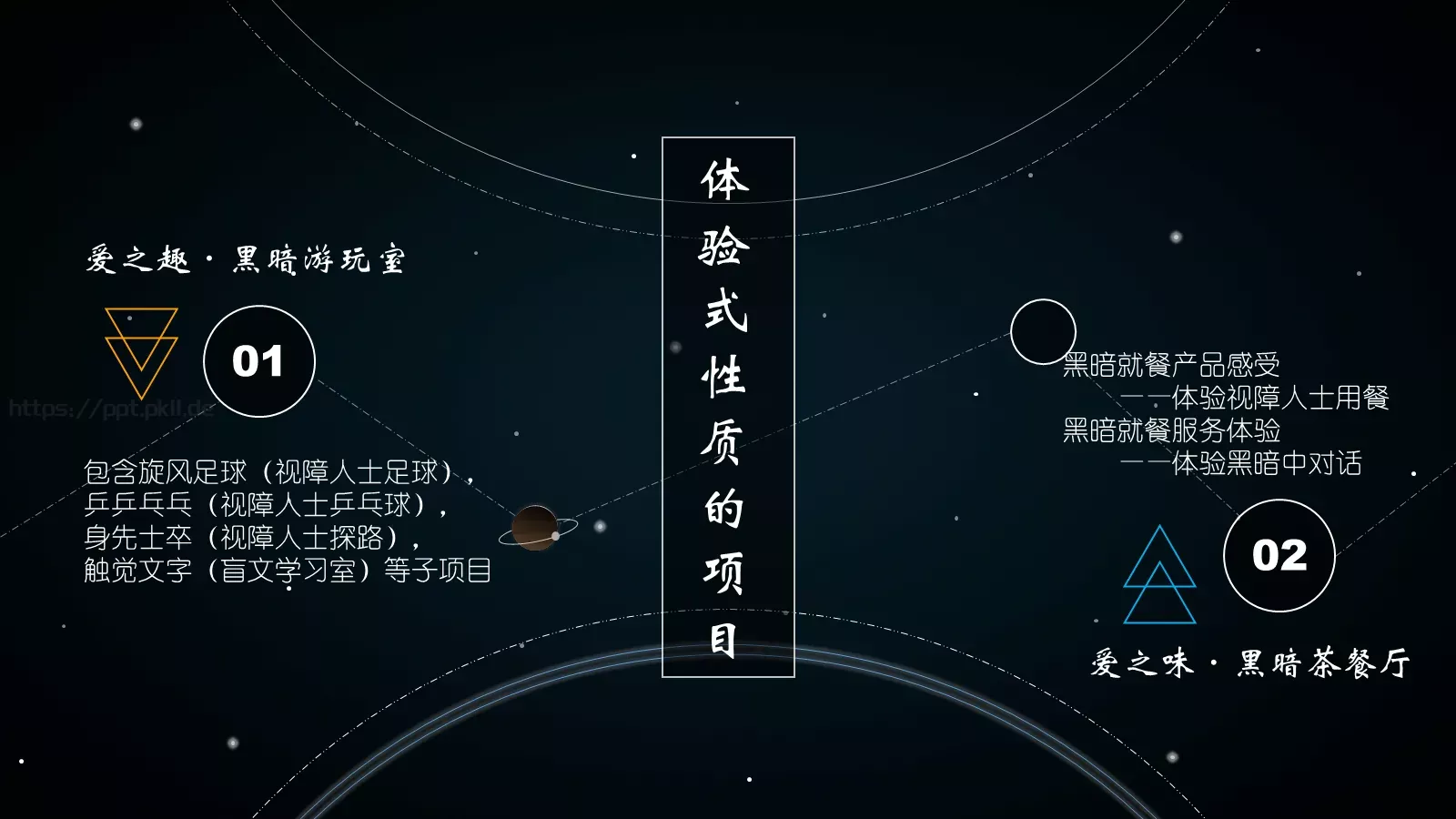 全世界约有盲人介绍PPT模板 第 16 页预览图