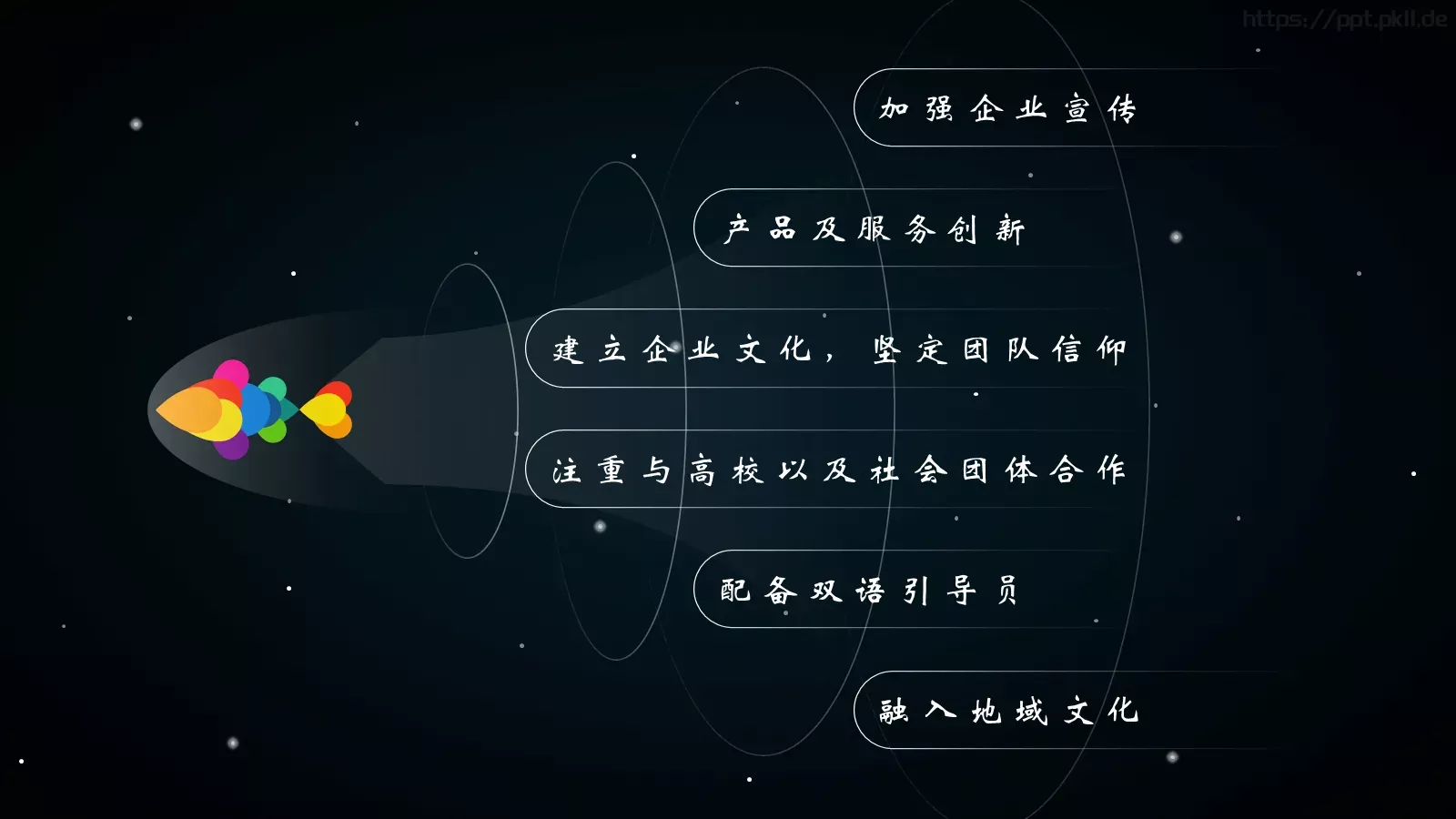 全世界约有盲人介绍PPT模板 第 14 页预览图