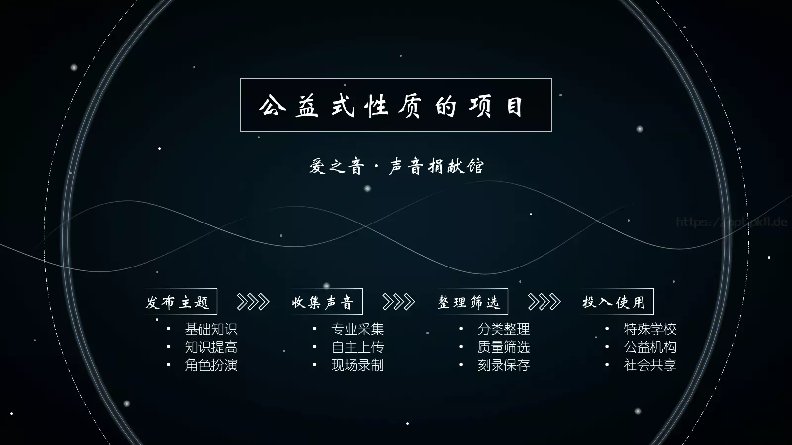 全世界约有盲人介绍PPT模板 第 17 页预览图