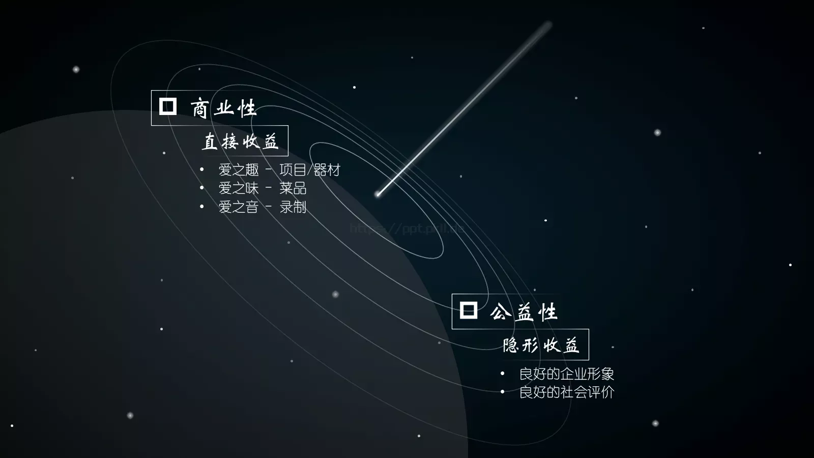 全世界约有盲人介绍PPT模板 第 20 页预览图