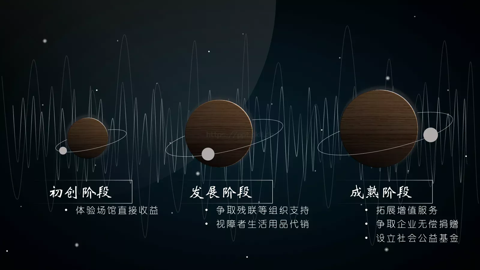 全世界约有盲人介绍PPT模板 第 21 页预览图