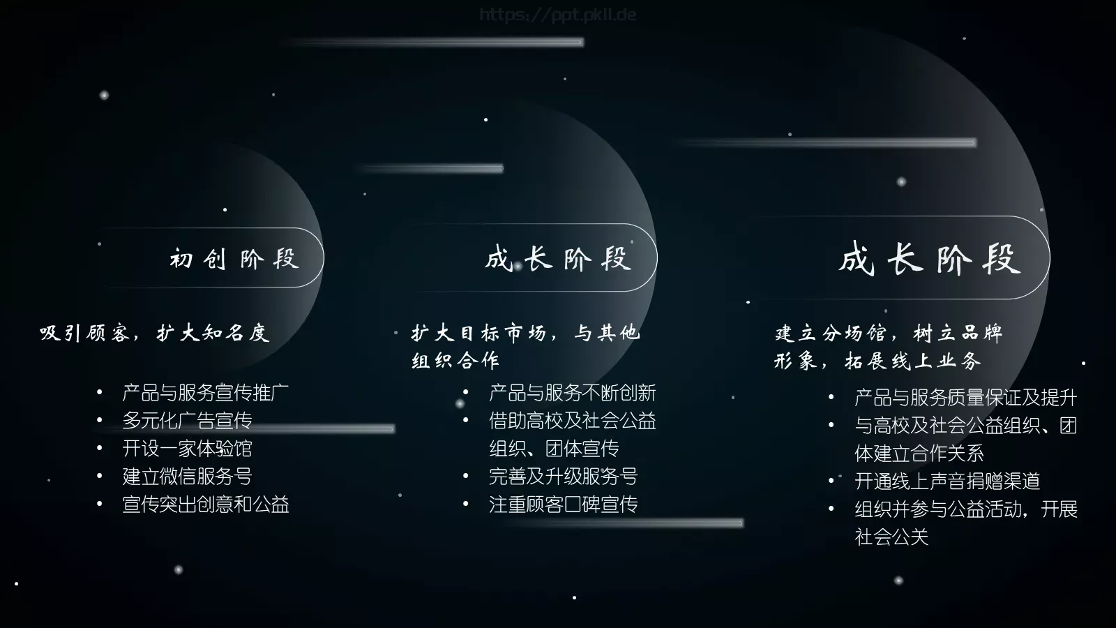 全世界约有盲人介绍PPT模板 第 23 页预览图