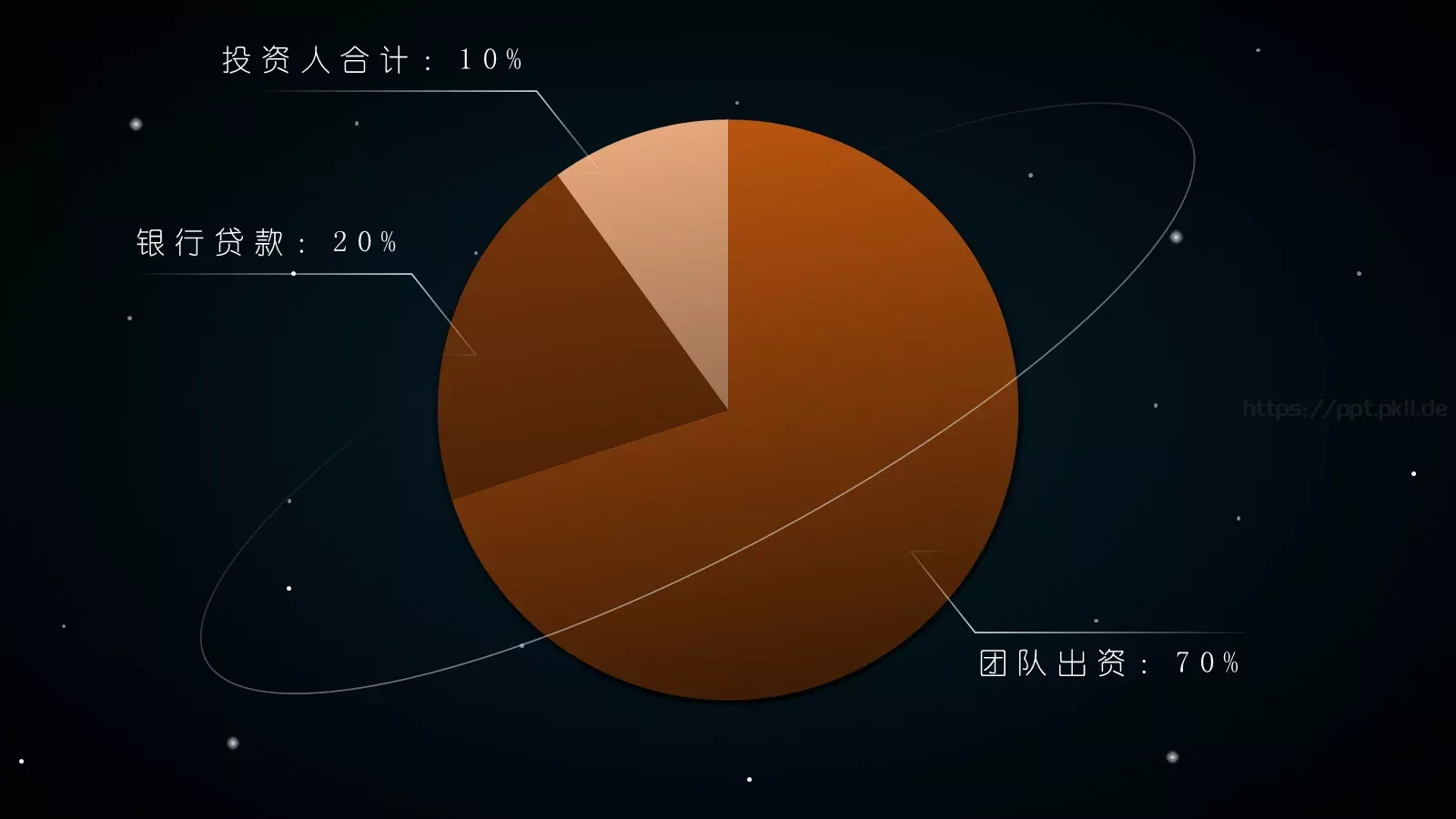 全世界约有盲人介绍PPT模板 第 27 页预览图