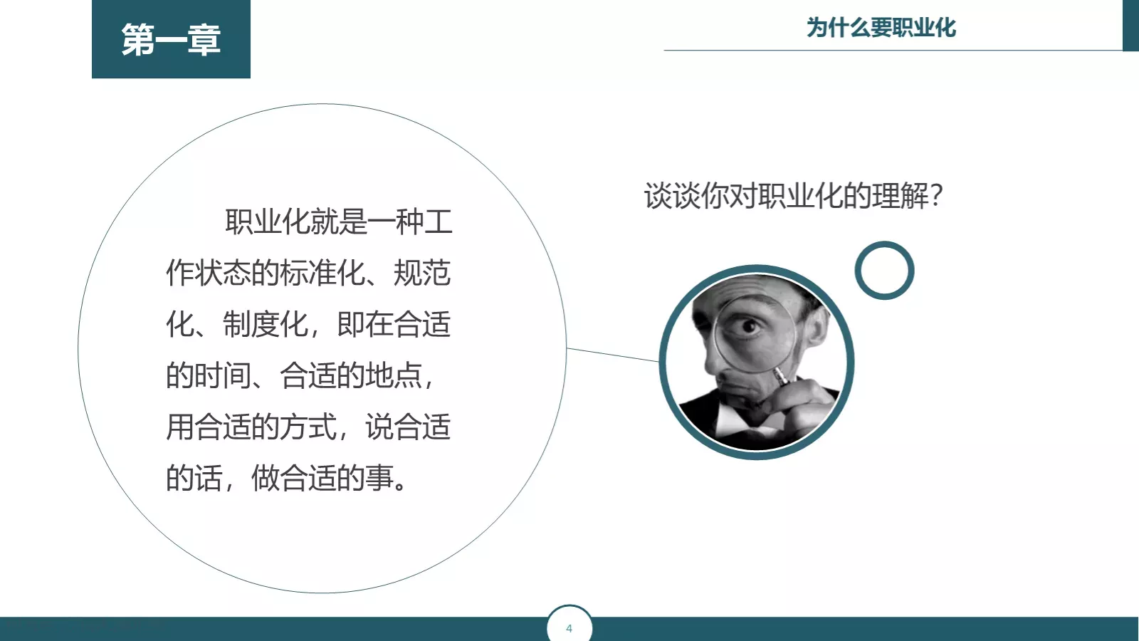 职业化培训课件 第 4 页缩略图