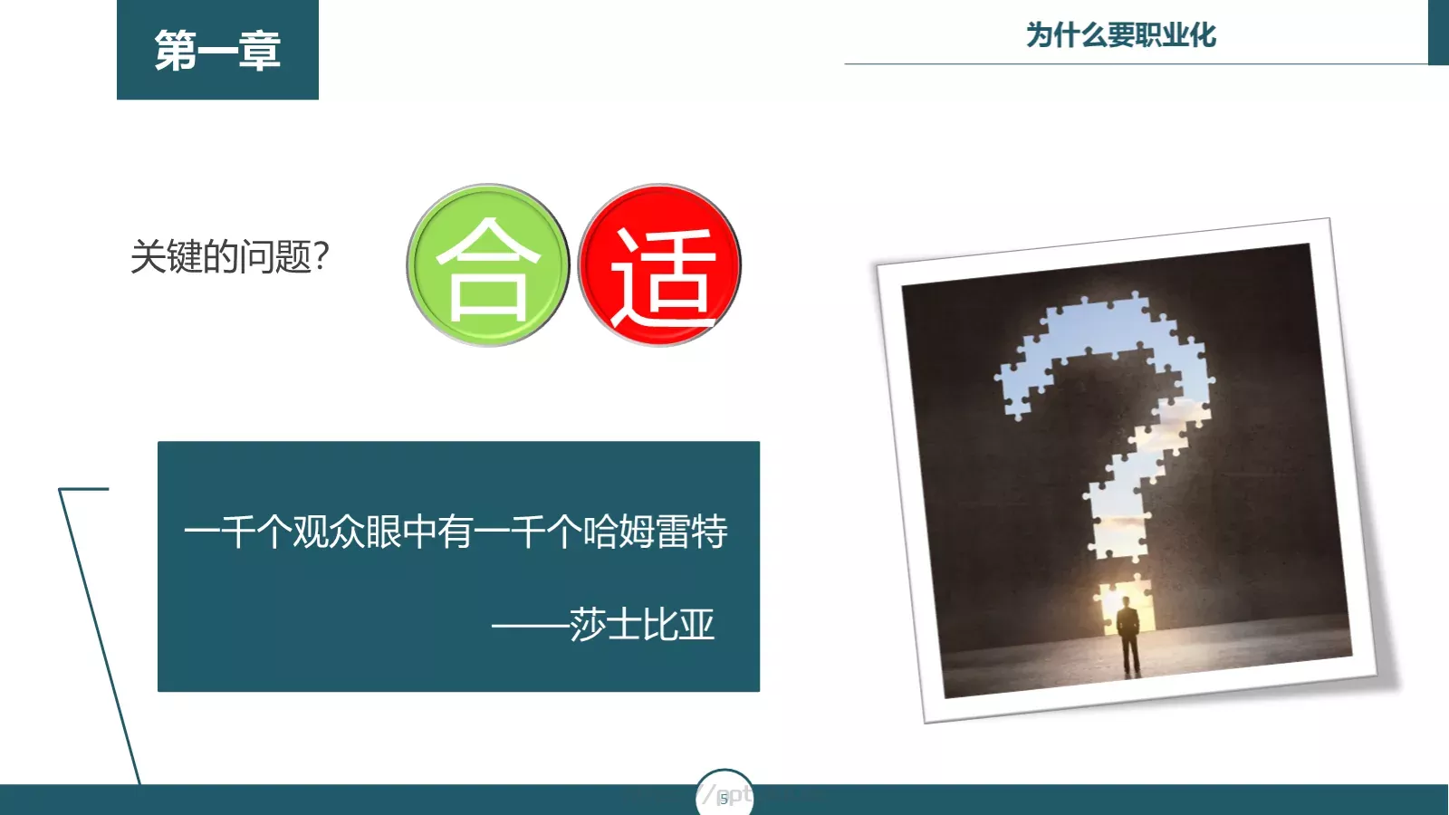 职业化培训课件 第 5 页预览图