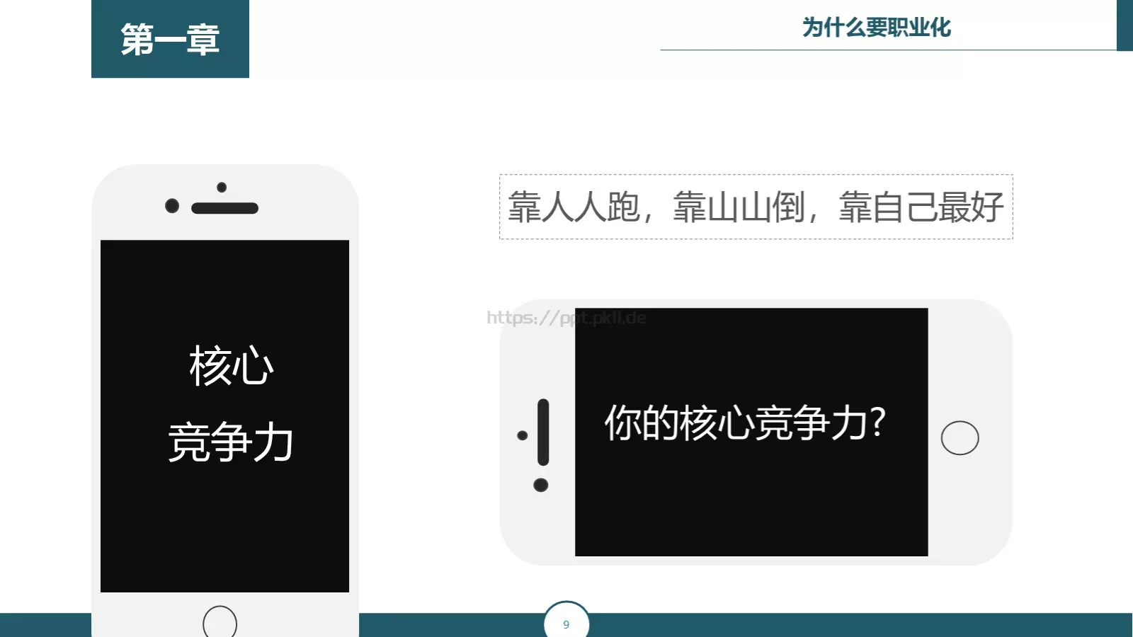 职业化培训课件 第 9 页预览图