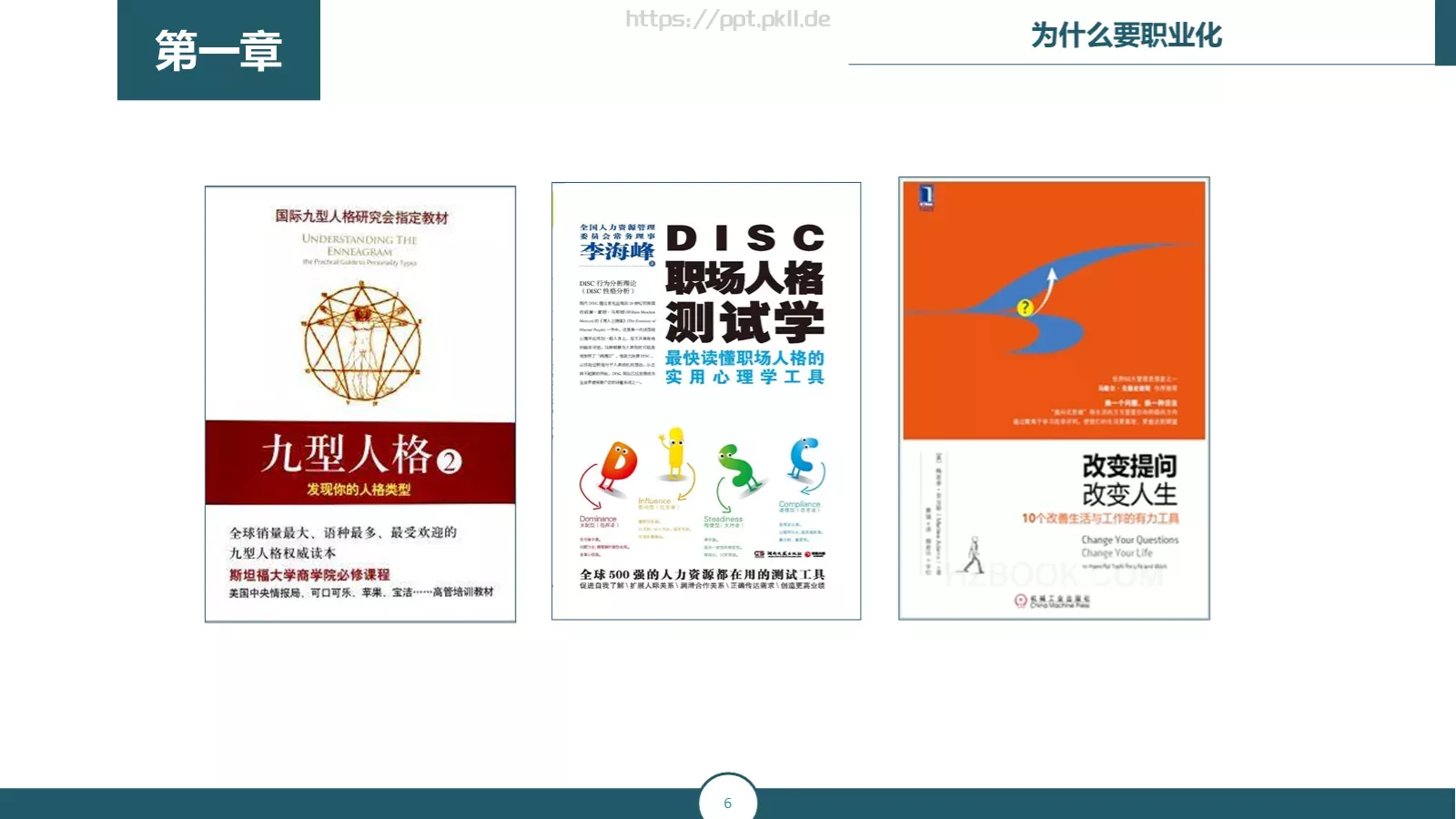 职业化培训课件 第 6 页预览图