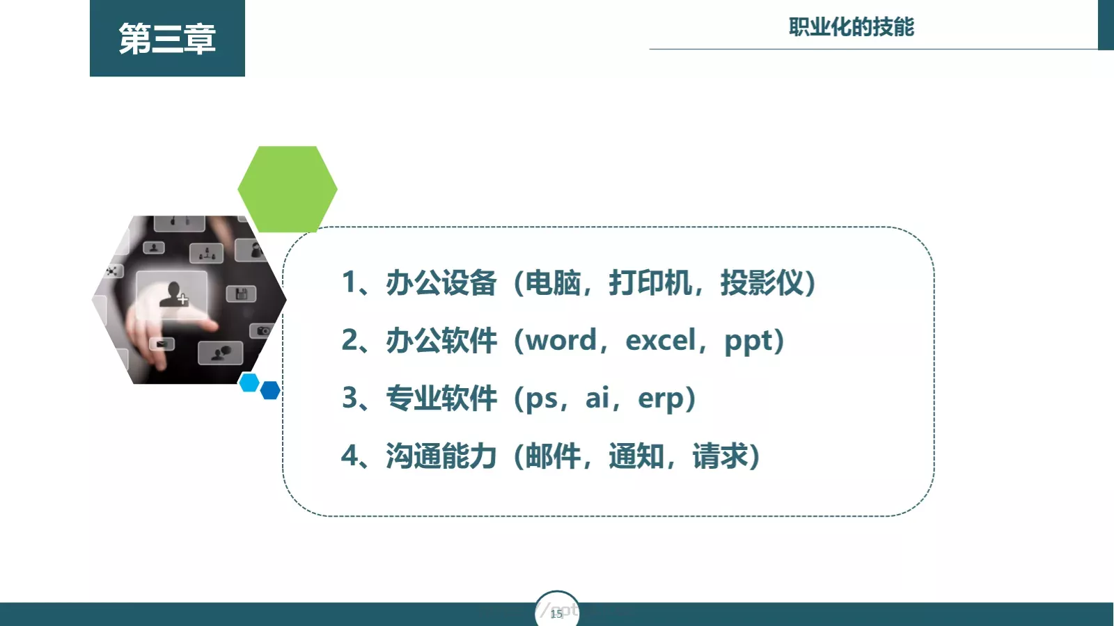 职业化培训课件 第 15 页预览图