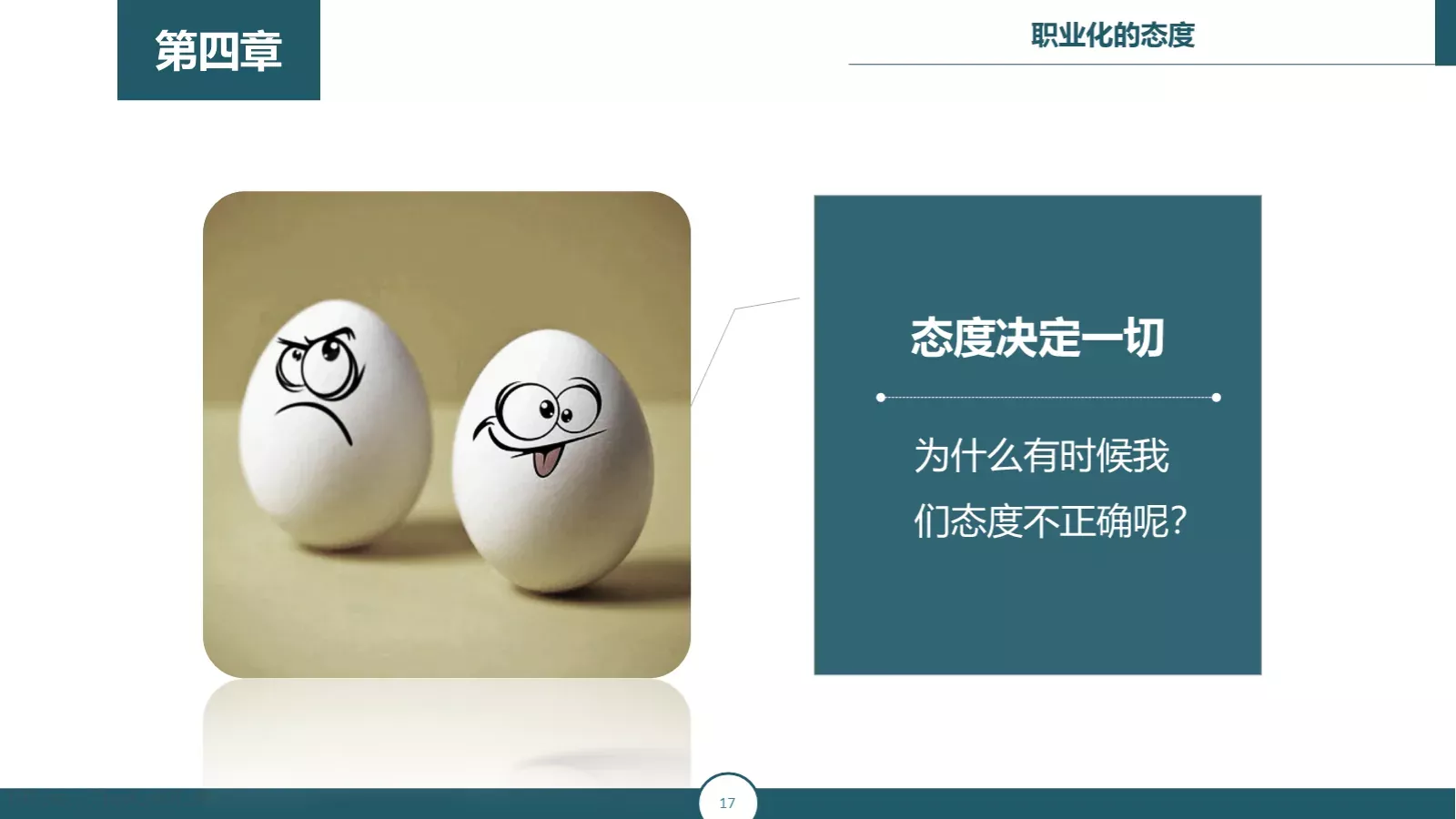 职业化培训课件 第 17 页预览图