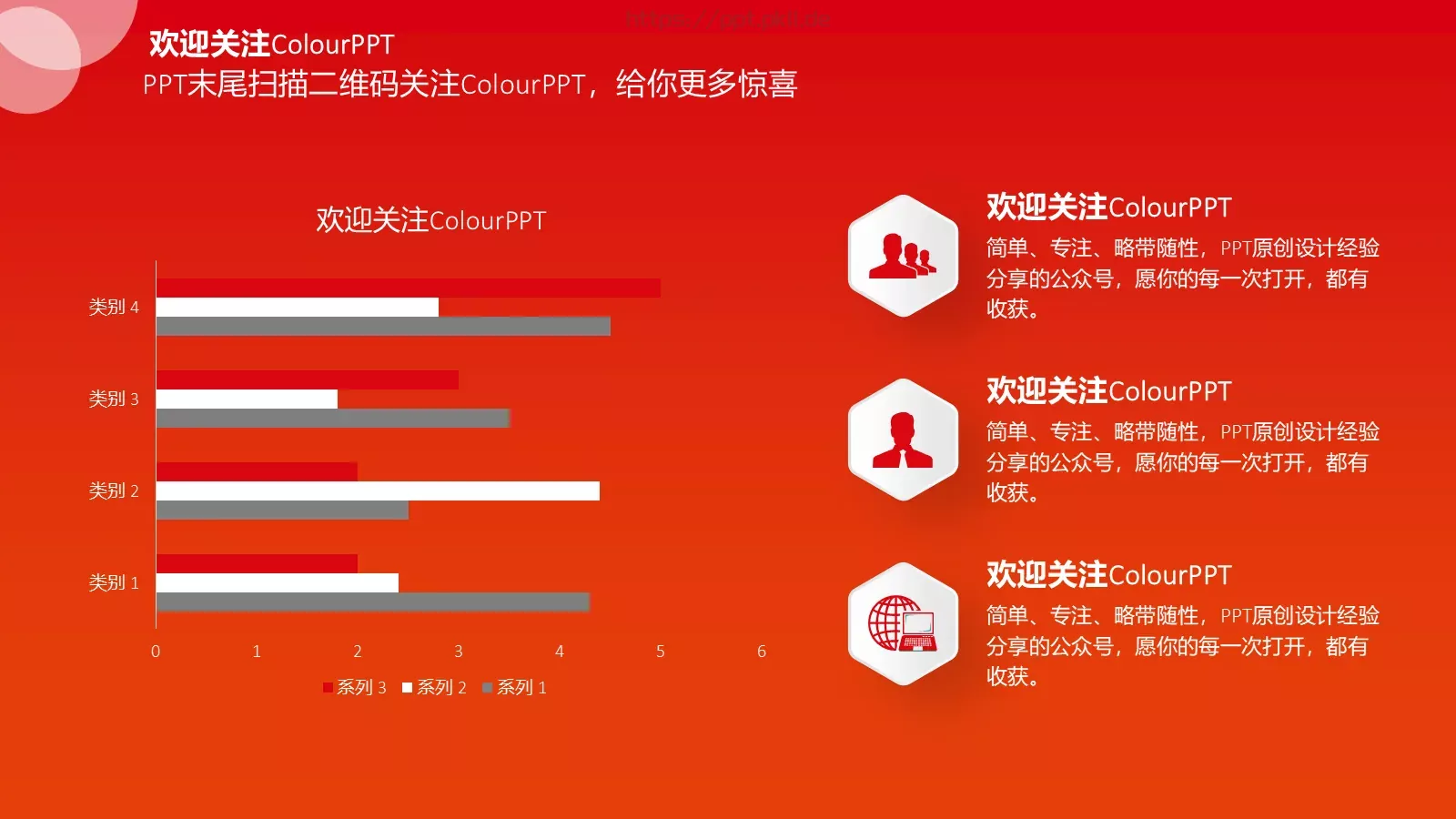 渐变清新年终总结PPT模板 第 19 页预览图